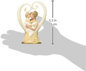 Enesco Legacy of Love Mom and Child Figurine, 5.125